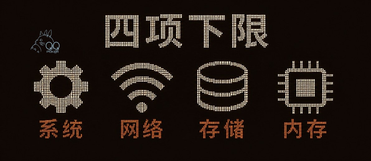 QQ扑克软件四项环境下限:系统、网络、存储、内存